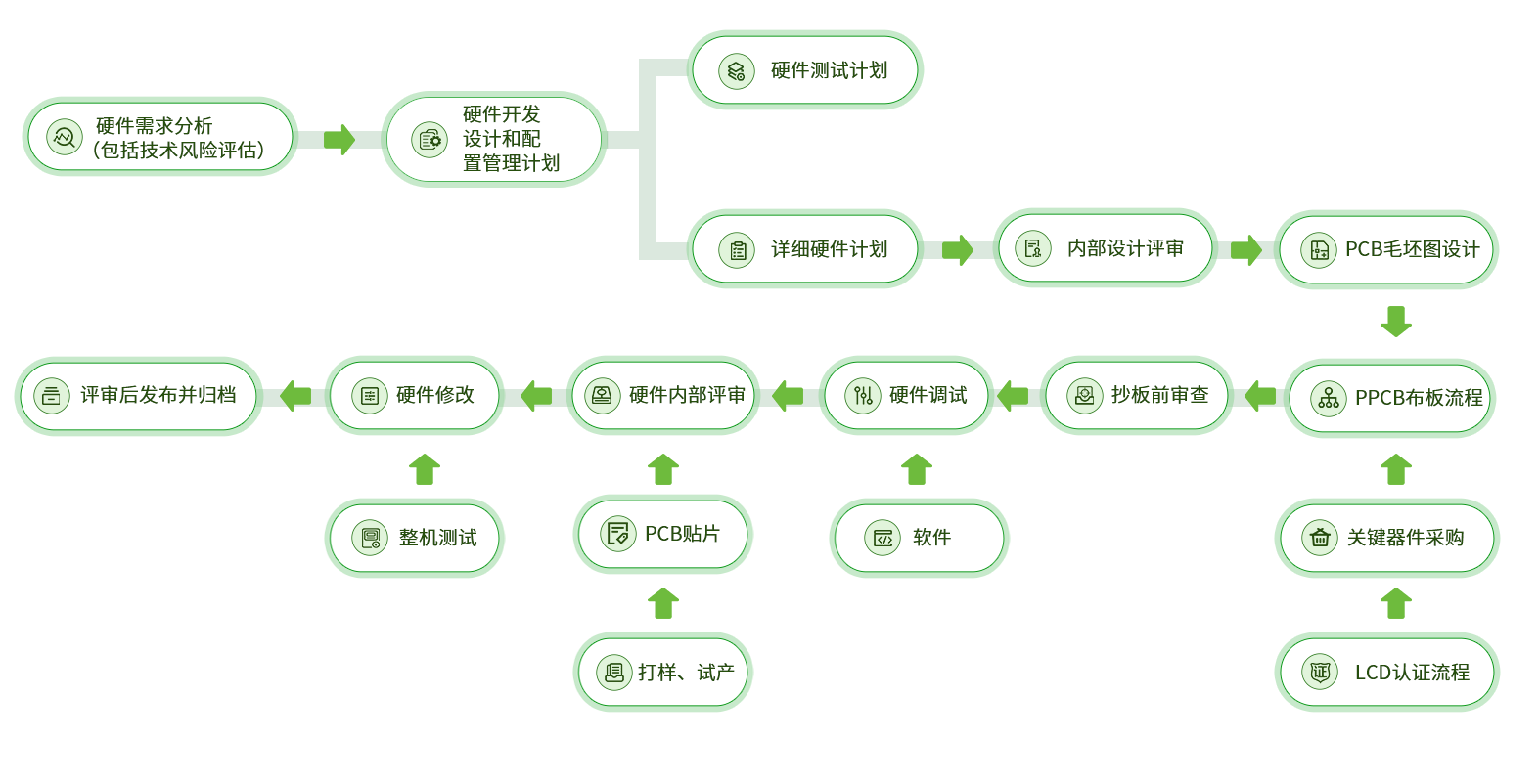 必赢亚洲·bwin(中国区)官方网站