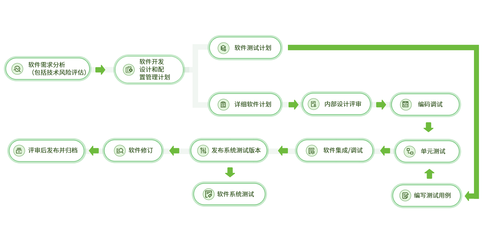 必赢亚洲·bwin(中国区)官方网站